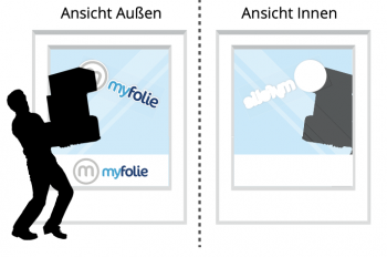 Hinterglasverklebung bei Digitaldruck Aufklebern